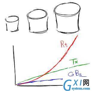 gxlsystem.com,布布扣