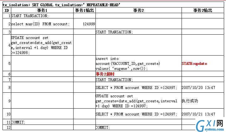 gxlsystem.com,布布扣