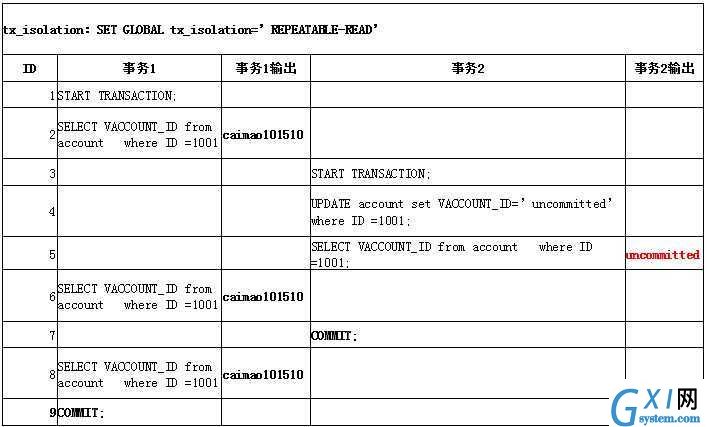 gxlsystem.com,布布扣