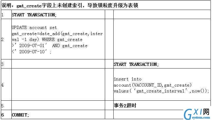 gxlsystem.com,布布扣