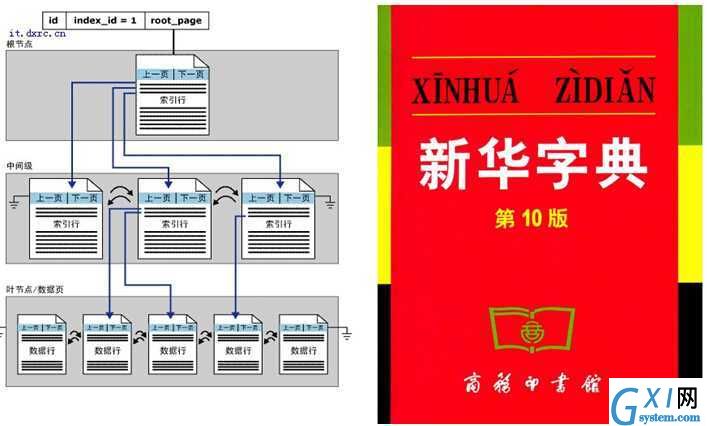 gxlsystem.com,布布扣