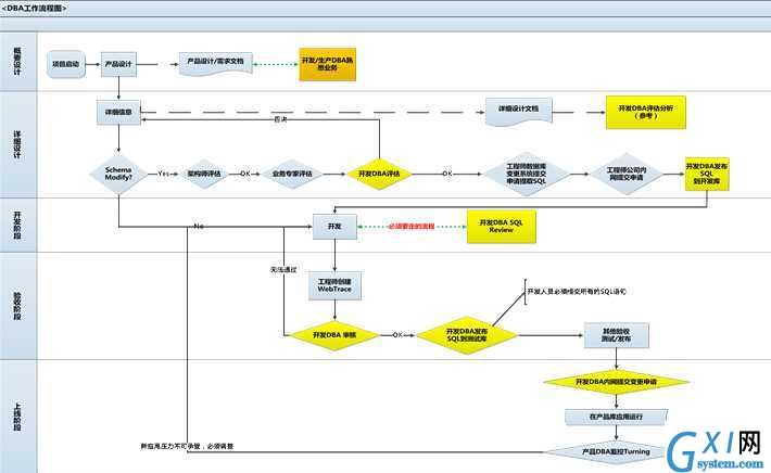 gxlsystem.com,布布扣