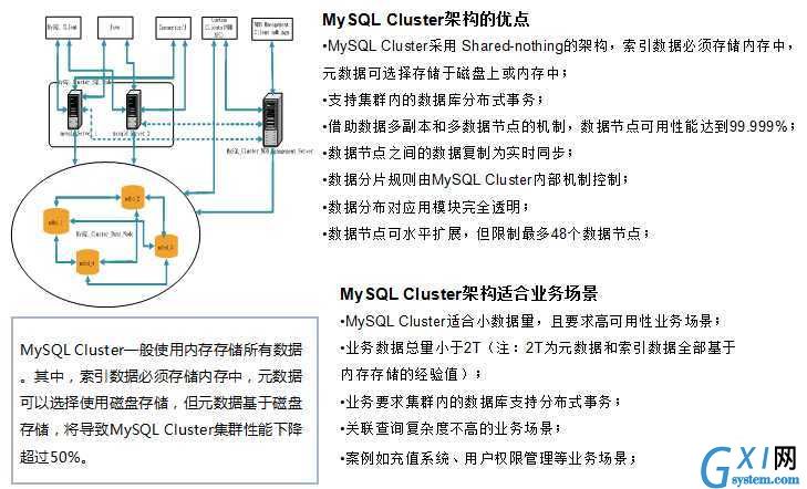 gxlsystem.com,布布扣