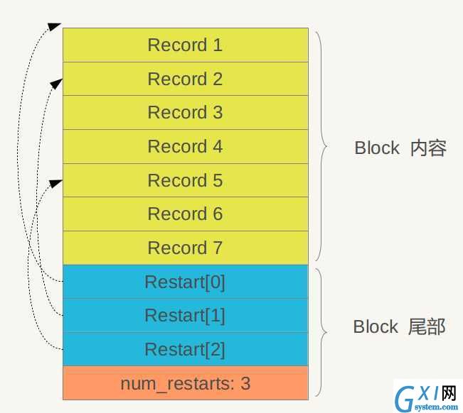 gxlsystem.com,布布扣