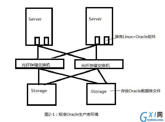 gxlsystem.com,布布扣