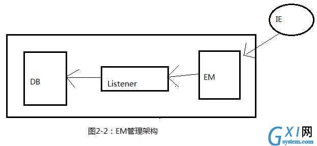 gxlsystem.com,布布扣