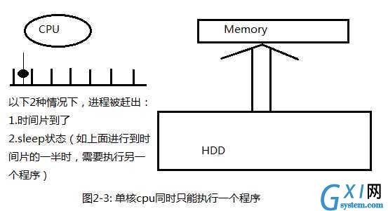 gxlsystem.com,布布扣