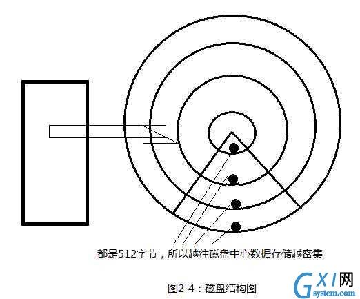 gxlsystem.com,布布扣