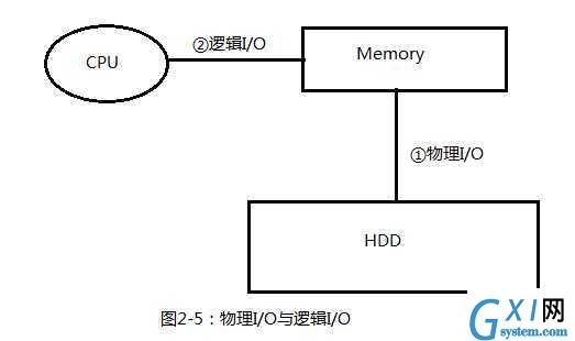 gxlsystem.com,布布扣