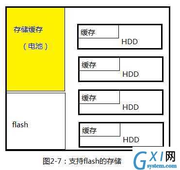 gxlsystem.com,布布扣