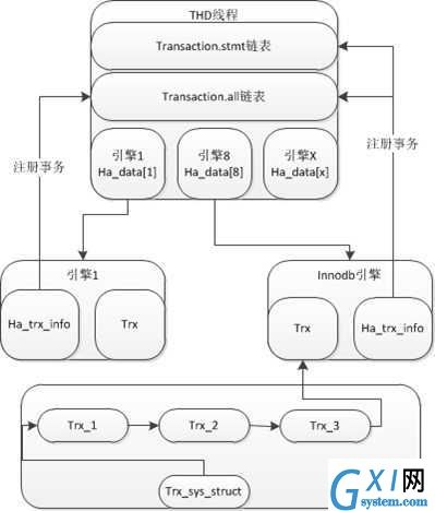 gxlsystem.com,布布扣