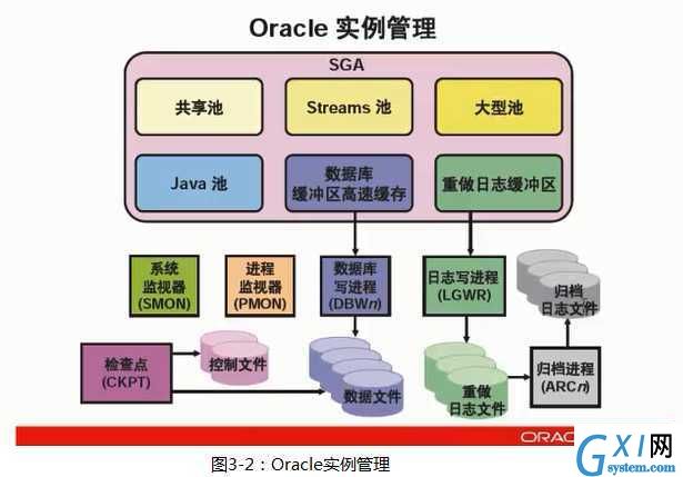 gxlsystem.com,布布扣