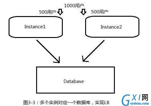 gxlsystem.com,布布扣