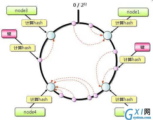 gxlsystem.com,布布扣