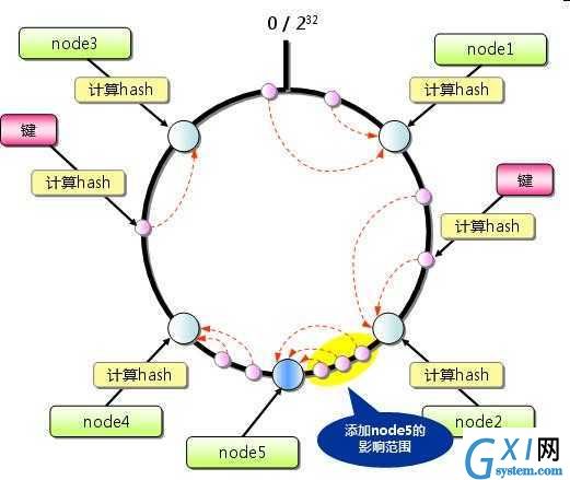 gxlsystem.com,布布扣