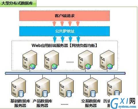 gxlsystem.com,布布扣