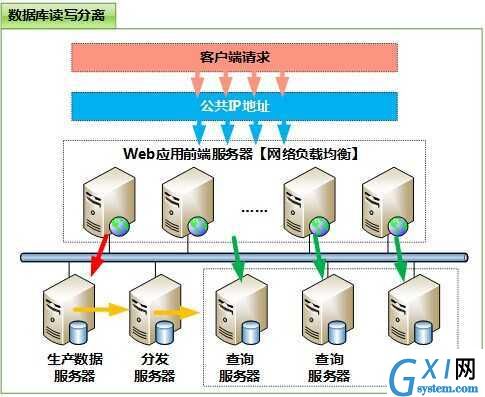 gxlsystem.com,布布扣