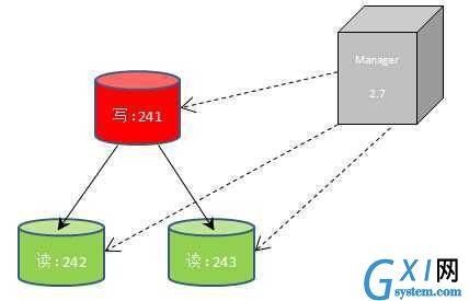 gxlsystem.com,布布扣