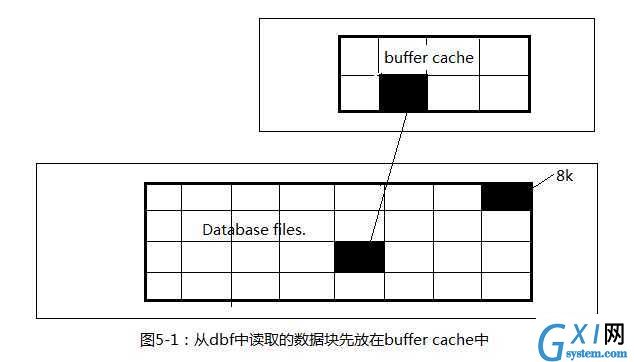 gxlsystem.com,布布扣