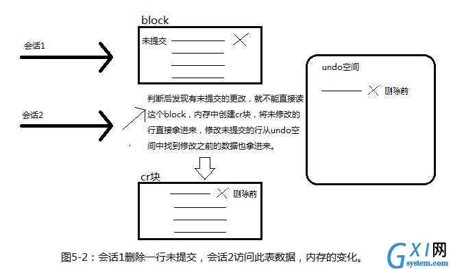 gxlsystem.com,布布扣