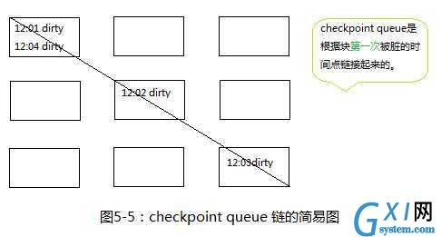 gxlsystem.com,布布扣