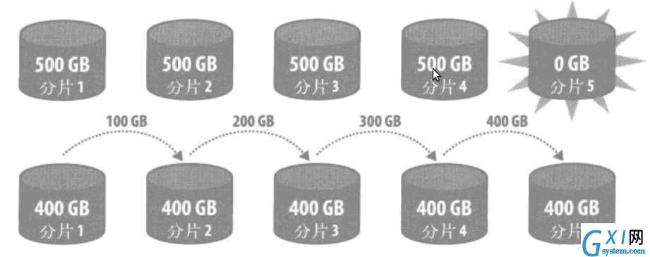 gxlsystem.com,布布扣