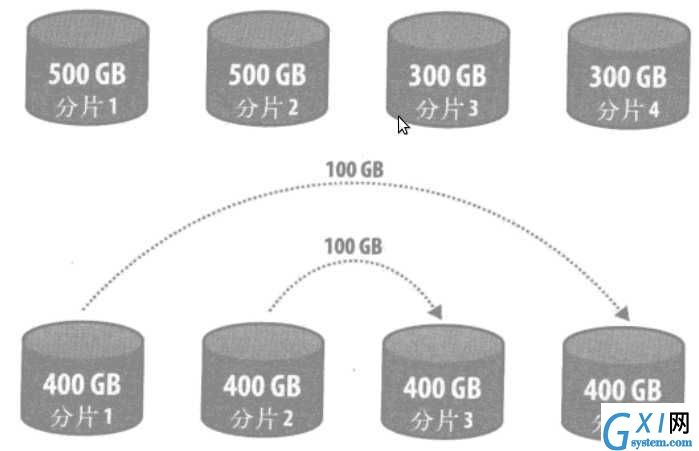 gxlsystem.com,布布扣