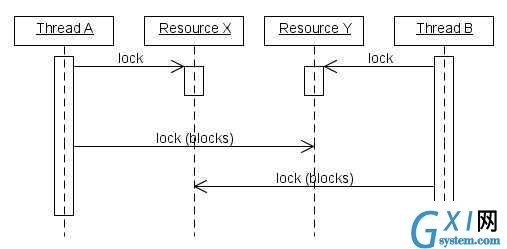 gxlsystem.com,布布扣