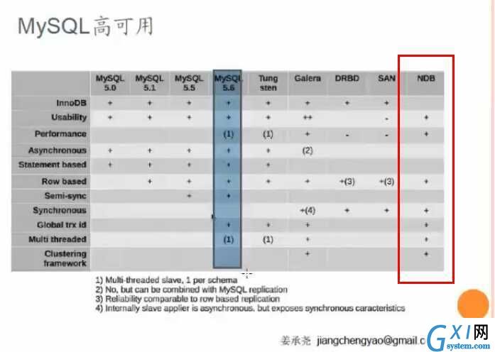 gxlsystem.com,布布扣