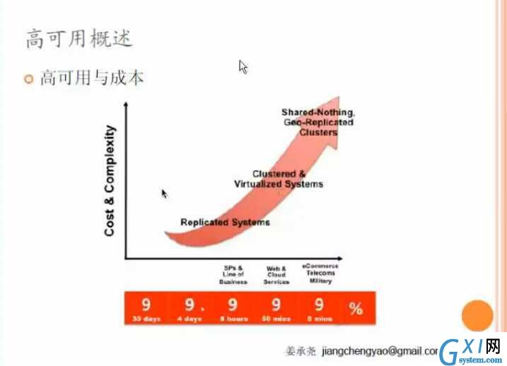 gxlsystem.com,布布扣