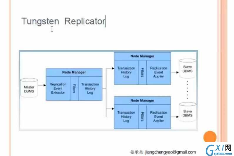 gxlsystem.com,布布扣