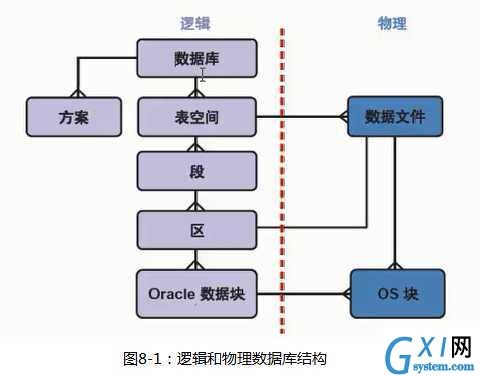 gxlsystem.com,布布扣