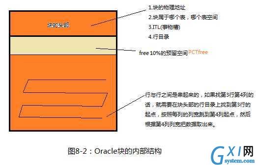 gxlsystem.com,布布扣