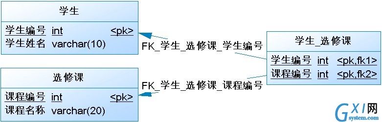 gxlsystem.com,布布扣