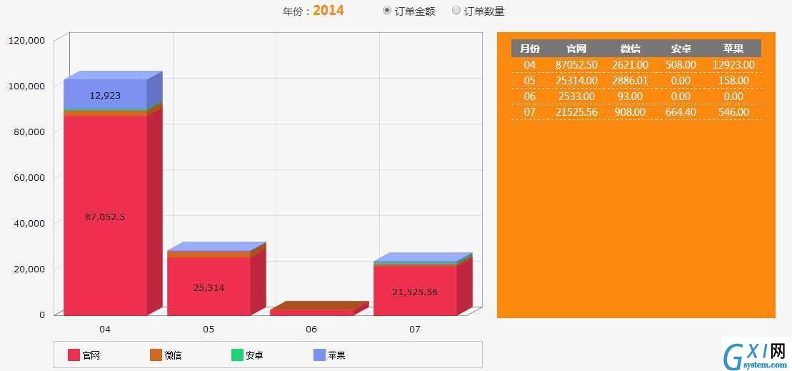 gxlsystem.com,布布扣