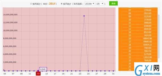 gxlsystem.com,布布扣