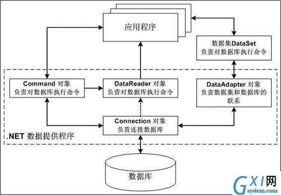 gxlsystem.com,布布扣