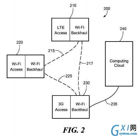 gxlsystem.com,布布扣