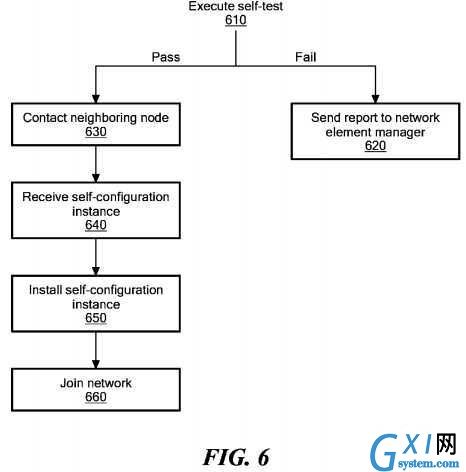 gxlsystem.com,布布扣