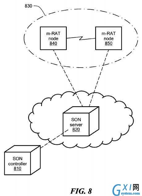 gxlsystem.com,布布扣