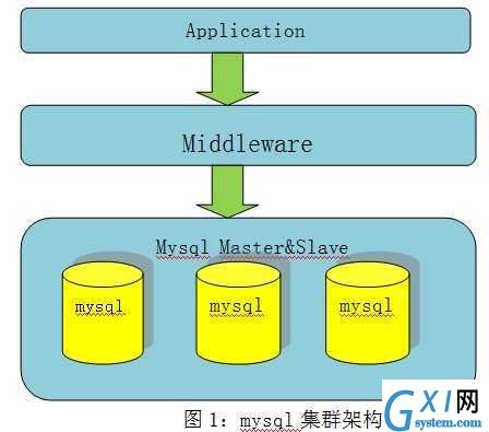 gxlsystem.com,布布扣