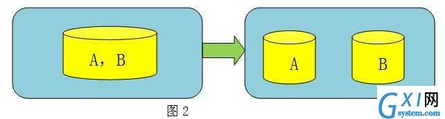 gxlsystem.com,布布扣