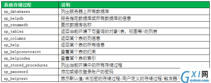 gxlsystem.com,布布扣