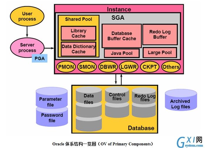 gxlsystem.com,布布扣