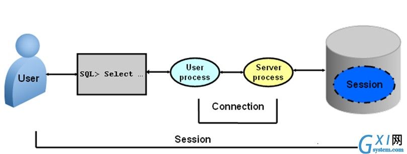 gxlsystem.com,布布扣