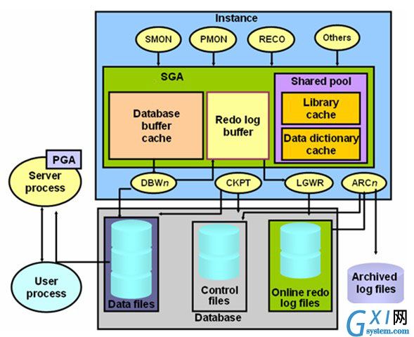 gxlsystem.com,布布扣