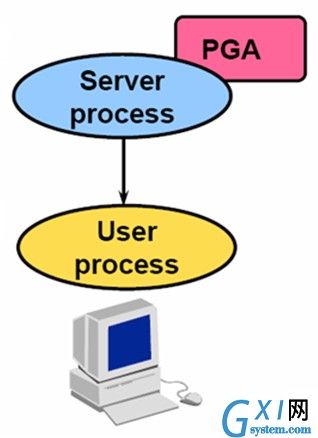 gxlsystem.com,布布扣