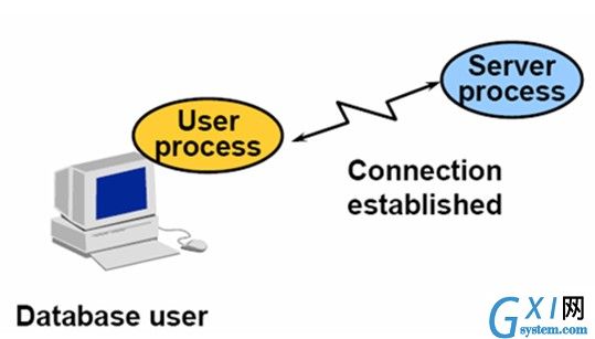 gxlsystem.com,布布扣