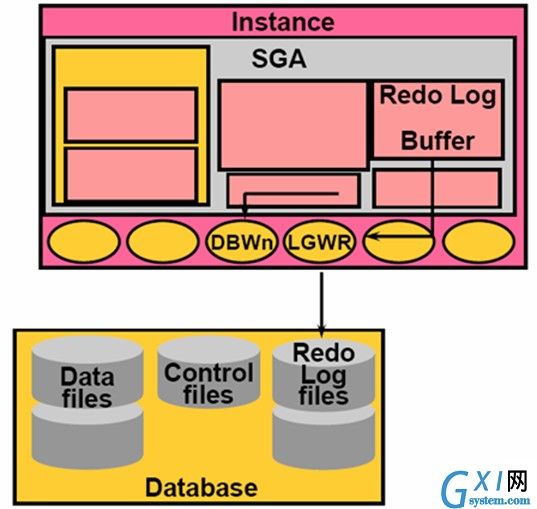 gxlsystem.com,布布扣