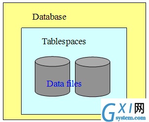 gxlsystem.com,布布扣